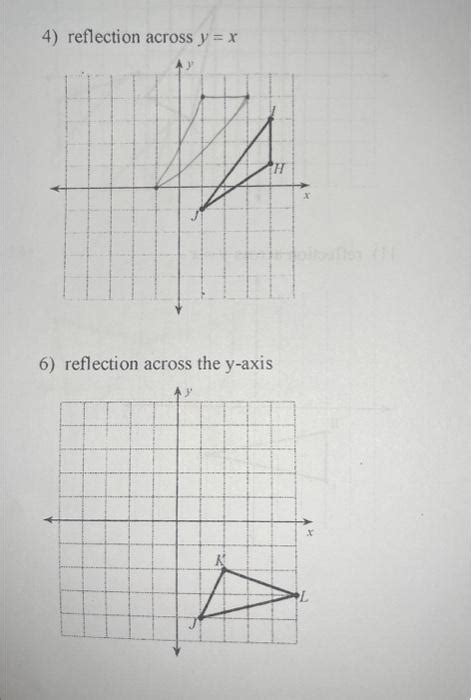 Image result for Reflection of a Graph