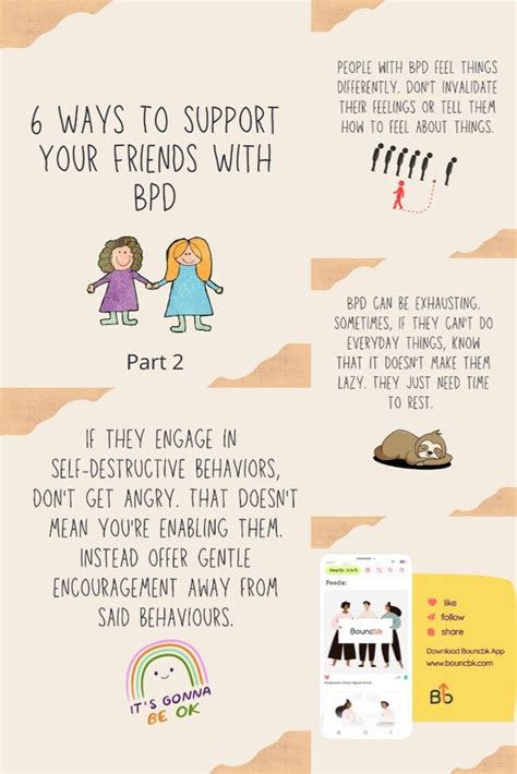 How to Help BPD 的图像结果