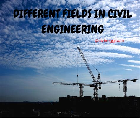 Engineering Fields 的图像结果