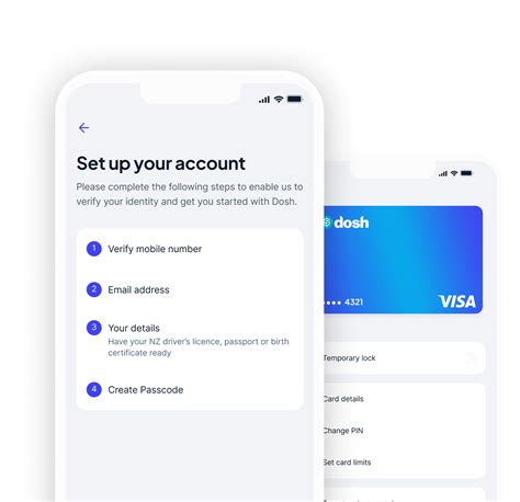 Image result for DOSH