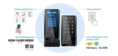 Ticket-In, Ticket-Out 的图像结果