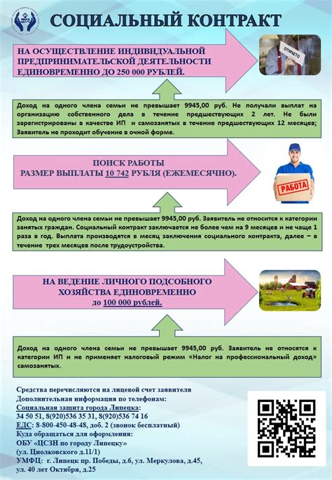О школе / Детская музыкальная школа № 5, город Липецк