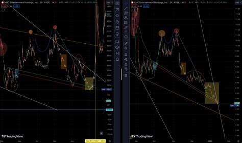 Do what you will with this information : r/AMCSTOCKS