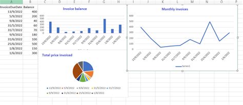 Image result for QuickBooks Example