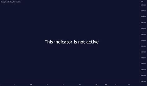 Image result for Can High Low Signal Graph