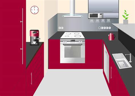 Image result for Basic Kitchen Layout Types