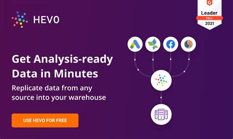 Image result for Hevo Data-Integration