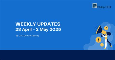 Tracking Error Calculation 的图像结果