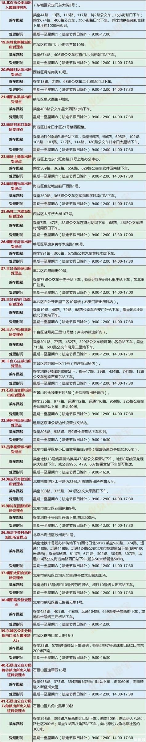 北京办护照加急多少天 2019北京护照办理地点+时间+材料+流程_旅泊网