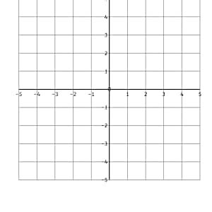 Blank Quadrants Coordinate Worksheets