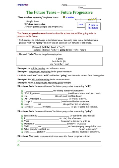 Future Progressive Tense Exercise .Pdf 的图像结果