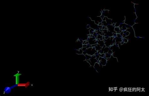 VMD Tutorial MD Analysis 的图像结果