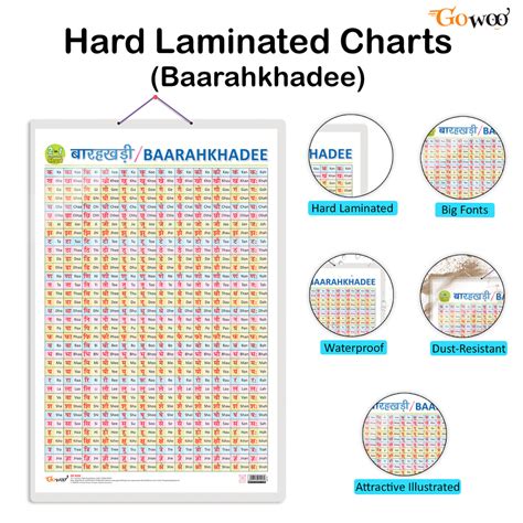 JoGenii|Set-of-2-|-2-IN-1-ALPHABET-AND-NUMBER-1-10-and-2-IN-1-HINDI ...