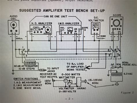 Setting Amplifier Bias | Page 5 | diyAudio