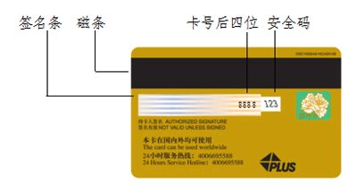 中信银行信用卡提示信用卡CVV2不正确什么意思_百度知道