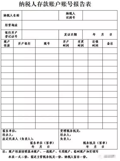 西藏电子税务局存款账户账号报告操作流程说明