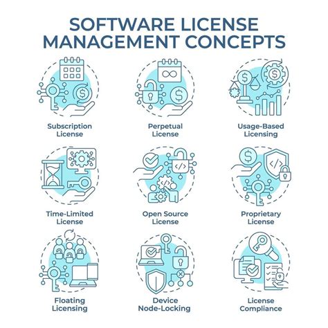 Image result for Software License Utilization Icon