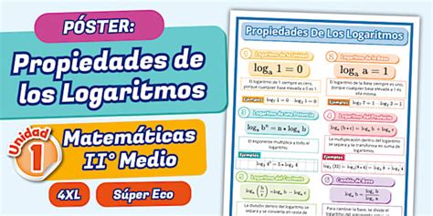 Póster | Logaritmos | Matemática | II° Medio