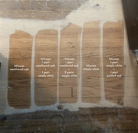 Blog 2 — Jo Lyle & Co. | Red oak floors, Red oak stain, Floor stain colors