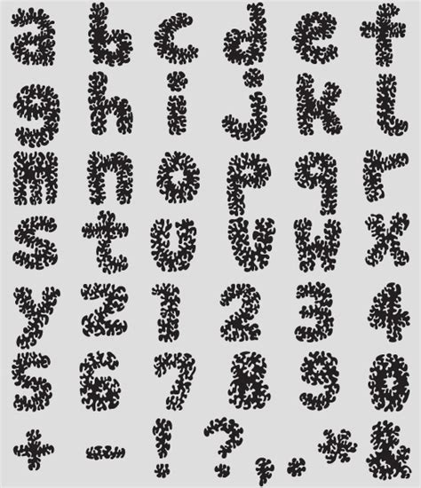 Image result for types