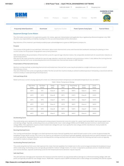 Image result for SKM Power Tools Tutorial