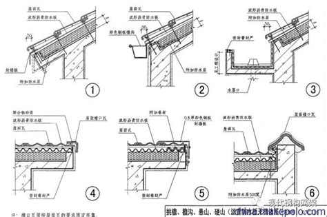 一种金属屋面天沟的伸缩缝节点结构的制作方法