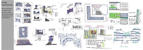 Farm in House, House in farm | CEPT - Portfolio
