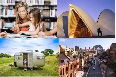 去澳洲留学要注意什么？
