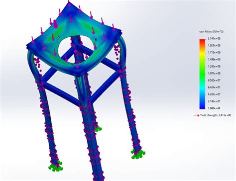 SolidWorks Fea Tutorial PDF 的图像结果
