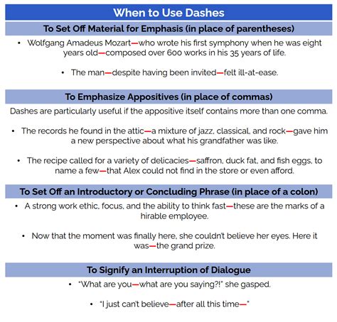Detailed ACT Grammar Practice | Piqosity - Pique Curiosity!
