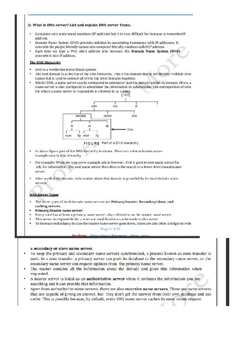 Our ans unit 4 - Answer of linux unit 4 - Q. What is DNS server? List ...