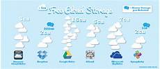 best cloud storage free which free cloud storage option is the best best cloud storage free which free cloud storage option is the best