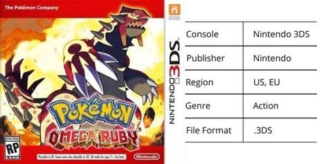 Image result for How to Download Omega Ruby ROM for Citra