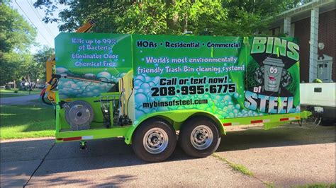 Image result for R Programming Basic Commands