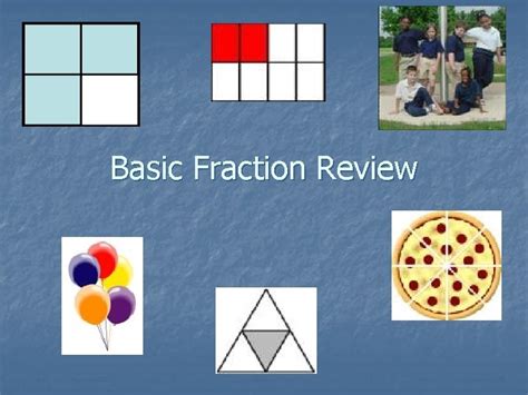 Learn Basic Fraction 的图像结果