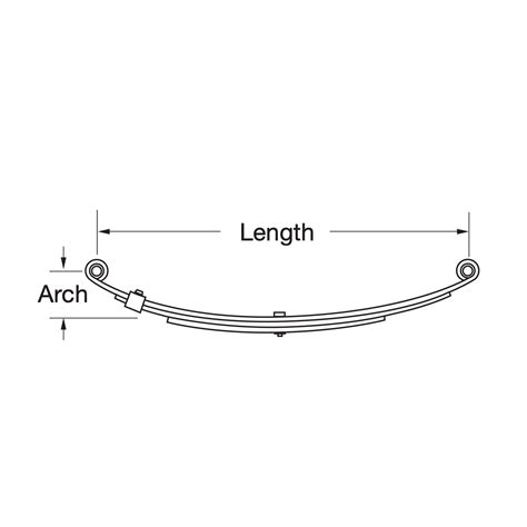 Image result for Leaf Spring Length Chart