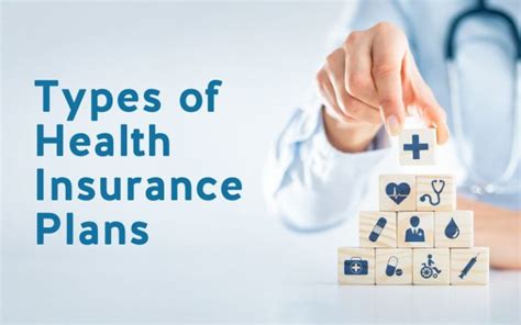 Image result for Health Insurance Types