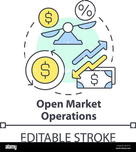 Open Market Operations 的图像结果