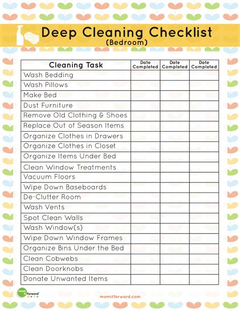 Deep Cleaning House Checklist Printable
