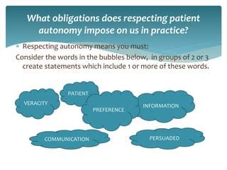Image result for Autonomy Bioethics