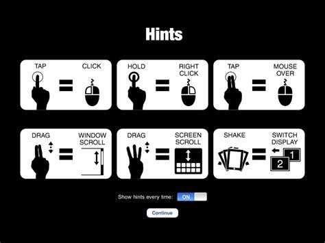 Image result for Splash RemoteApp