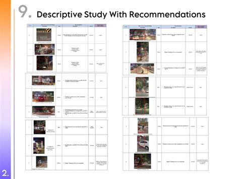 UG180127 | CEPT - Portfolio