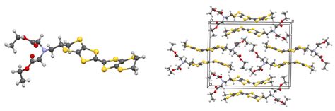 Synthesis of New Derivatives of BEDT-TTF: Installation of Alkyl ...
