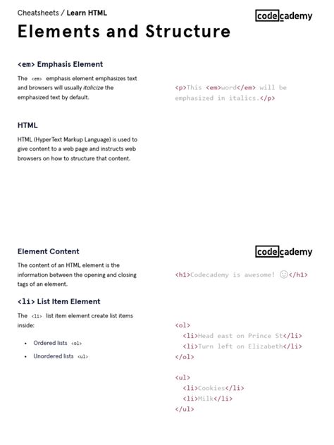 Image result for HTML Structure Cheat Sheet