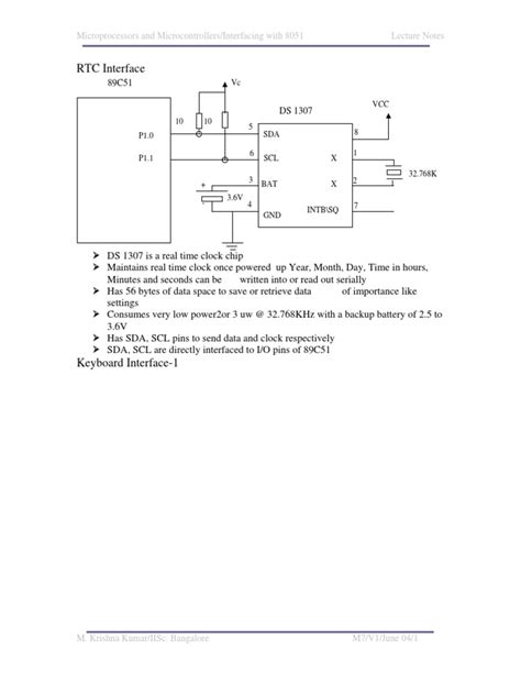 Encoder 8051 的图像结果