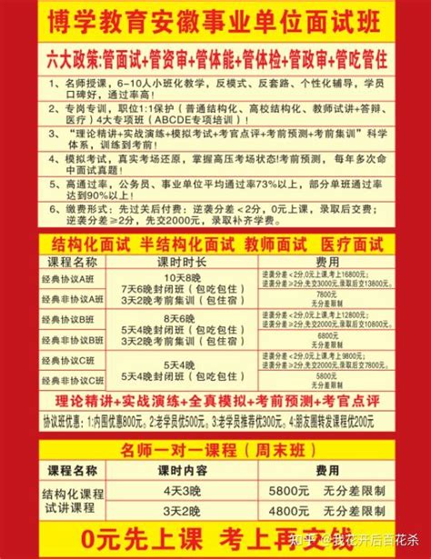 2021年11月7日安徽省蚌埠市怀远县事业单位面试真题 - 知乎