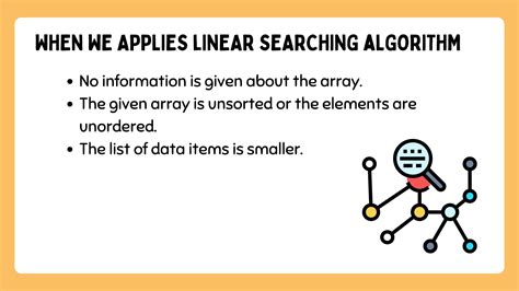 Time Complexity of Linear Search 的图像结果