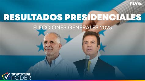 Resultados elecciones Honduras 2025: ¿quién ganó?