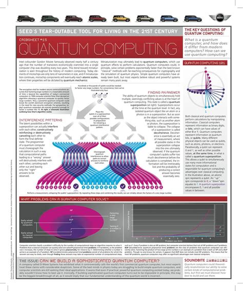 Quantum Computers Explained Simply 的图像结果