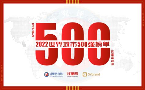 最新世界500强出炉，中国石油位列第四！ - 知乎
